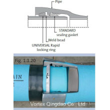 Ductile Iron Pipe Self Anchor Locked Joint